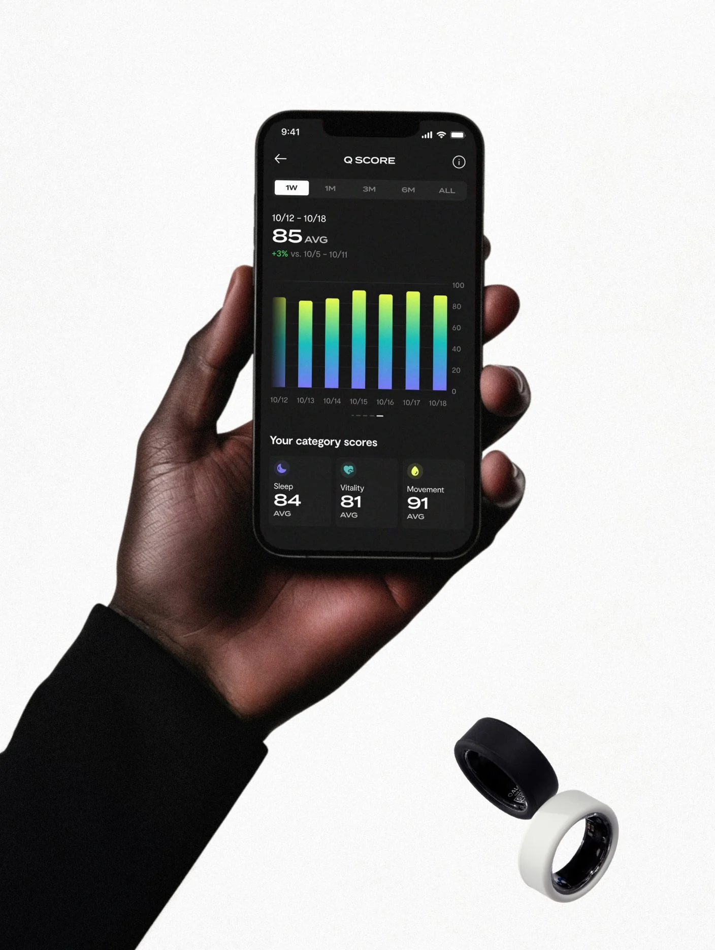 QRNT Original Smart Ring - Image 9